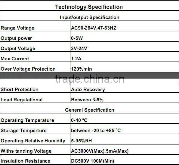 5W usb travel adaptor with CE,RoHS approval
