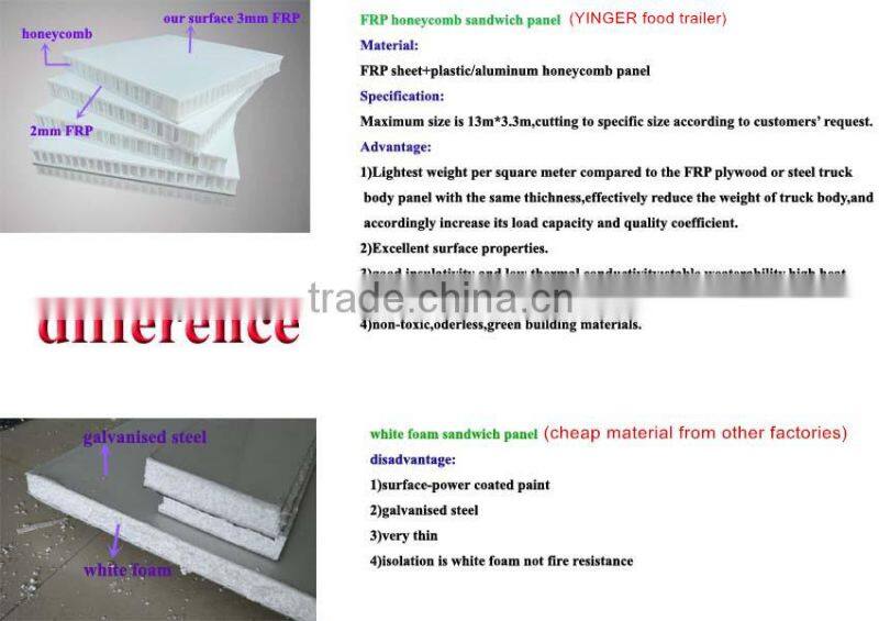 container restaurant