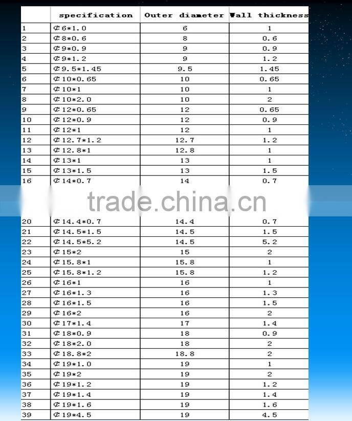 anodized aluminium tube,aluminium 6061 T6 tube,aluminium tube