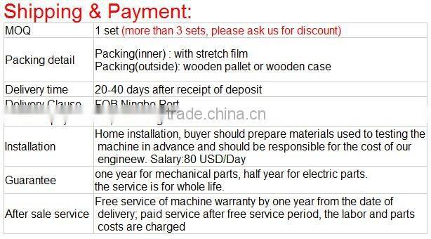 1m high speed blowing film extruder manufacturer