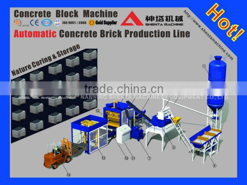 QTY10-15 full automtic hydraulic brick making production machines