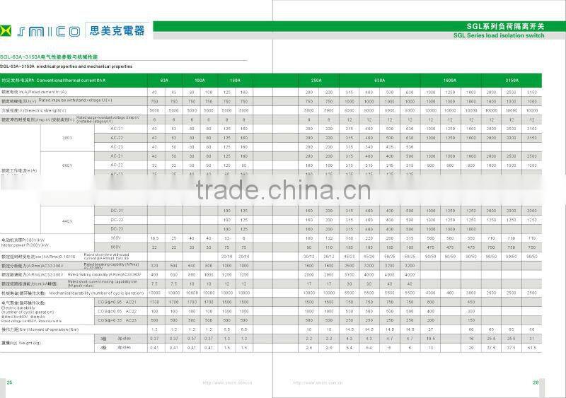 Factory OEM SGL series electric change over switch/electric isolator switch