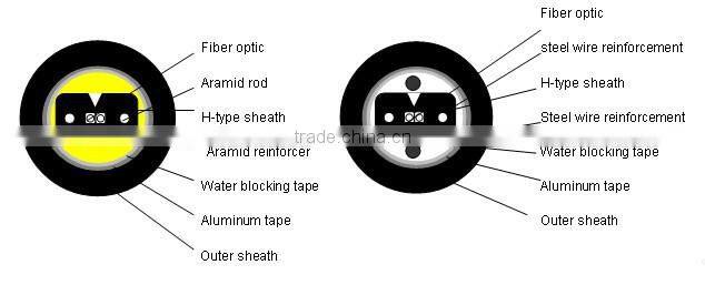 Jiangsu optical fiber cable joint closure Ftth Bow-type Drop Cable for duct communication cables