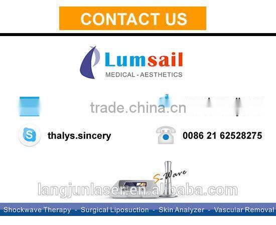 2015 new CE derma roller for stretch marks