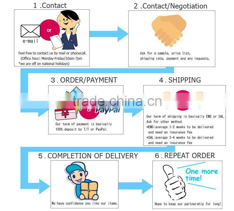 Teethmile White Fragrance of Roses Dental Teeth Whitener Brush