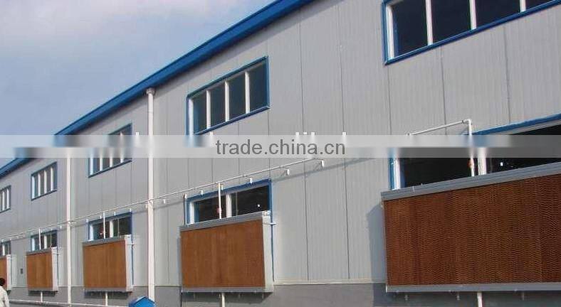 Manufacturer in Greenhouse/Poulty house Evaporative cooling pad