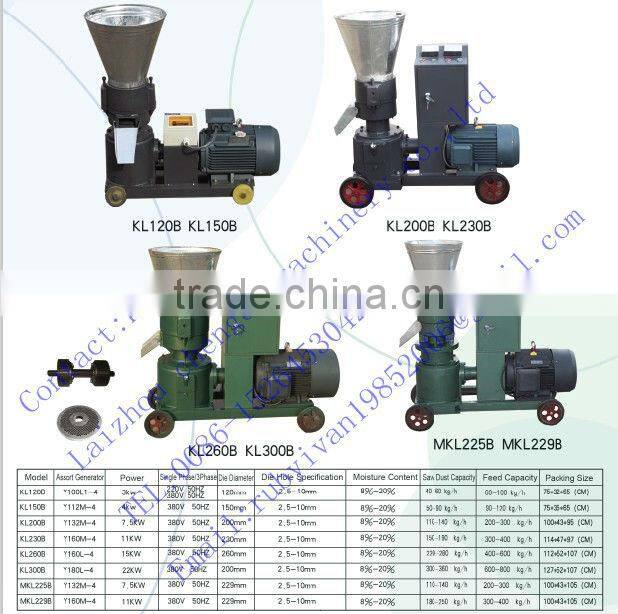 Wood pellet machine wearing parts/KL series wood pellet machine with new design