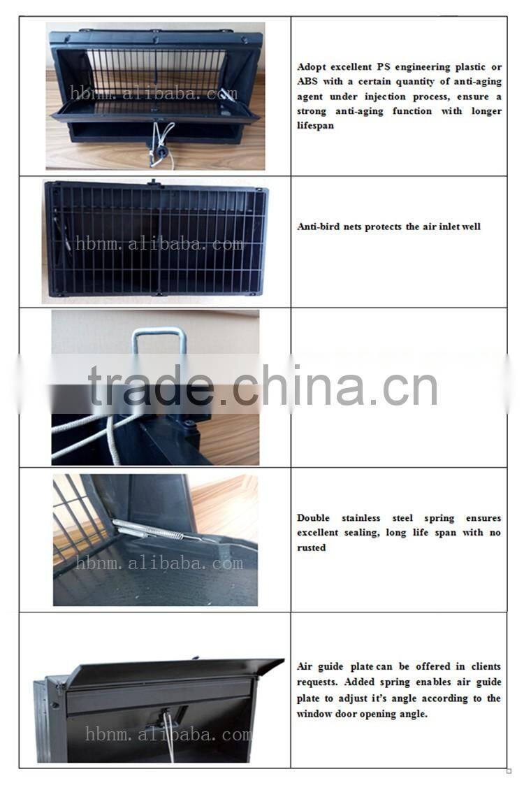2016 best selling poultry livestock air inlet small window for poultry farm house ventilation