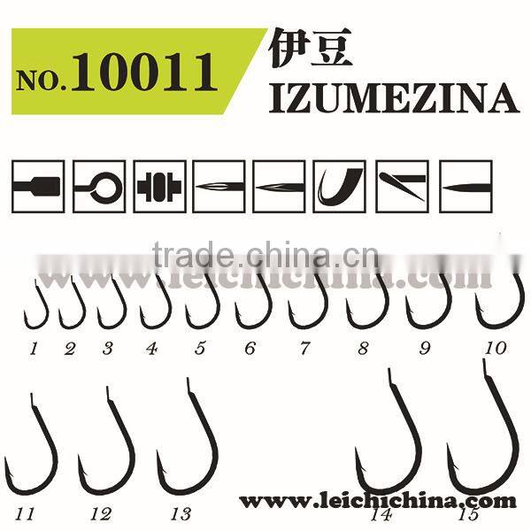 Types of first class high carbon steel forged fishing hook