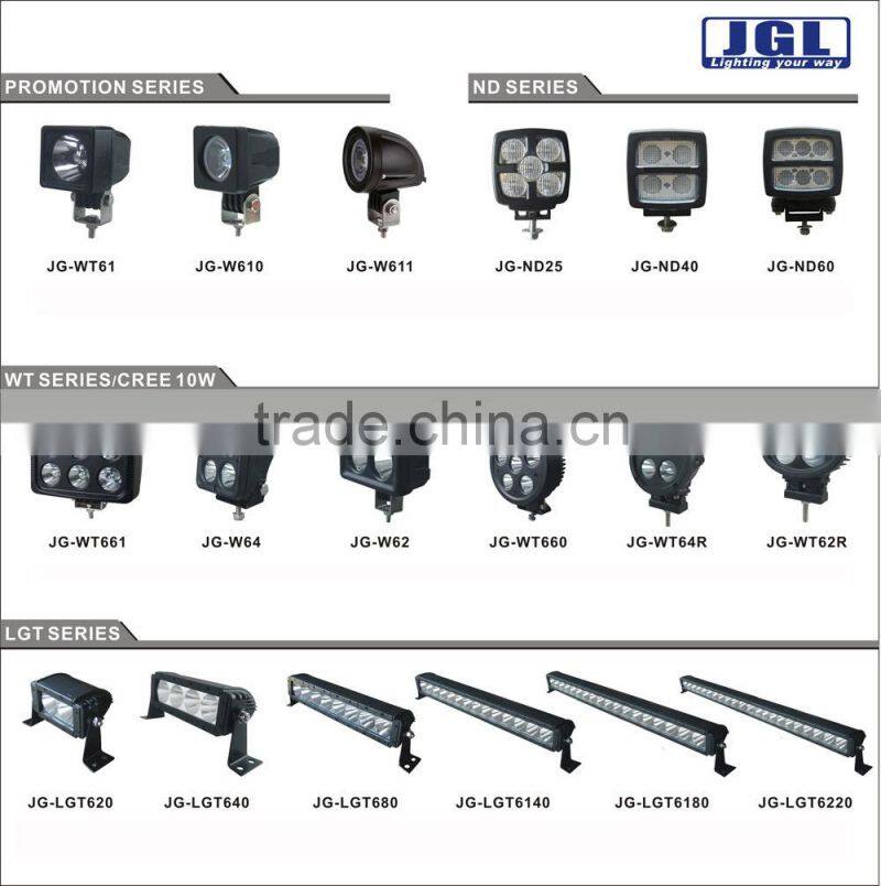 GOOD QUALITY 36w 9-32v Motorcycle led driving lights cree led driving lightlaser lights for car for universal cars 5JG-CL150-36W