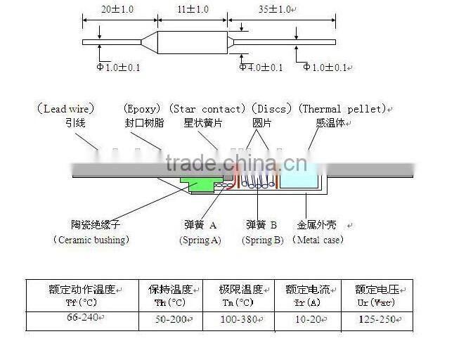 Daier high quality thermal fuse 10a 125v 15a 250v