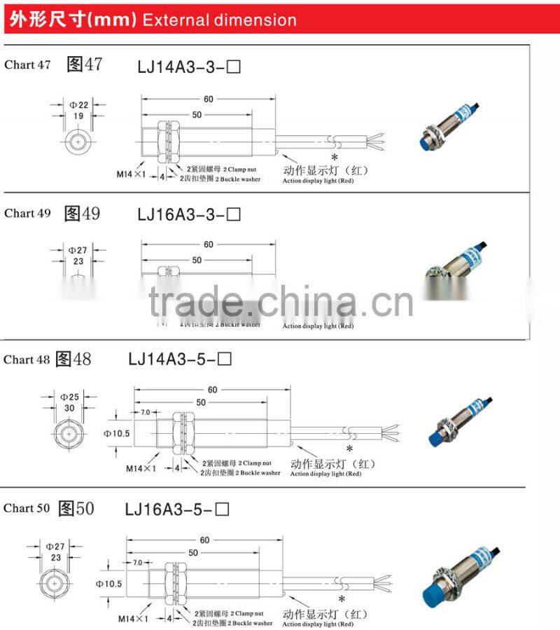 M16 LJ16A3 substitution min switch and limiting switch cylinder proximity sensor inductive proximity sensor with PLC