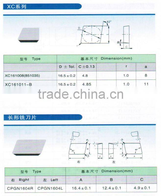 Cemented carbide indexable square milling inserts