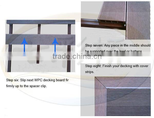 New WPC composite decking ,waterproof deck flooring, wpc floor/decking/board 140*21mm , color tiles for flooring