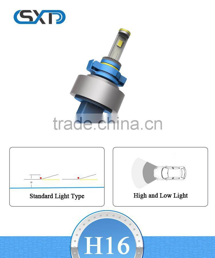 LED modified headlamps, H16lamps and light, 9007/9005 / H11 lamp integration/H4 / H13 / HI/H7