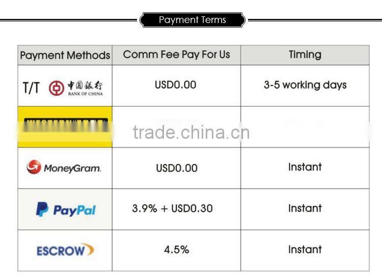 2016 Stylish T-Shirt Dresses Chic Floral Printed Textured Plus Size Women Dress