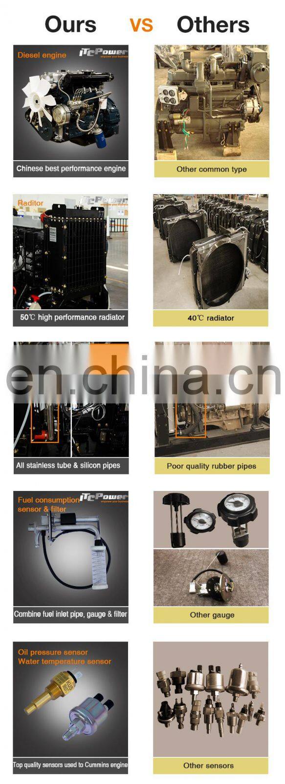 16kva silent diesel generator 220v