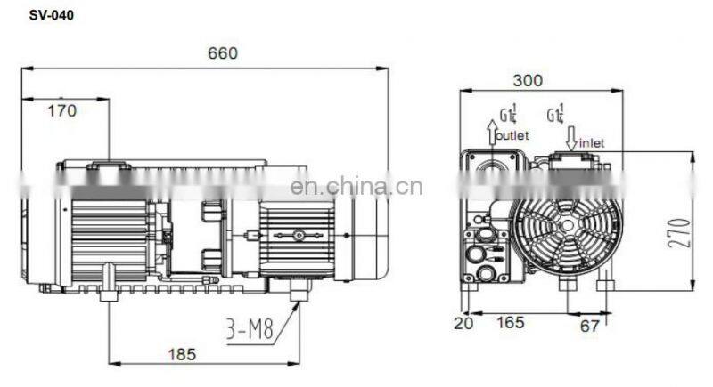 BUSCH vacuum pump XD 10 16 20 40 63 100 160 320 m3/h rotary vane