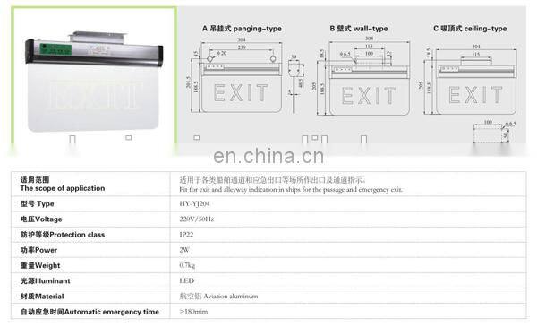 Marine led fire emergency light