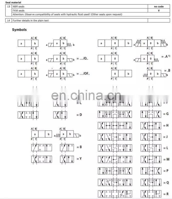 Trade assurance 4WE3,4WE4,4WE6,4WE10 Rexroth Hydraulic Solenoid Directional Valves