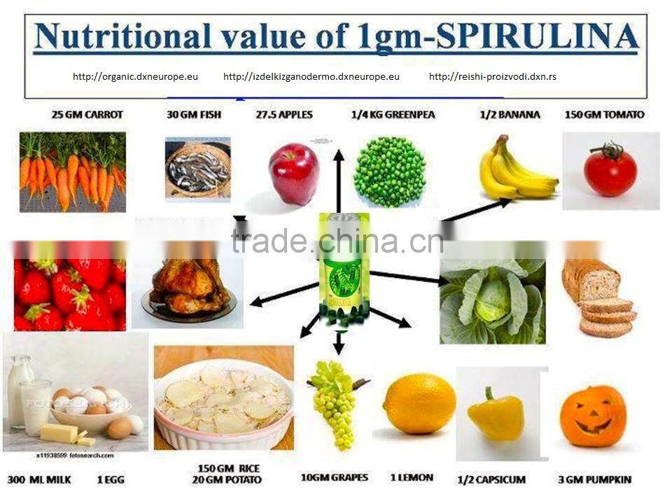 healthy spirulina powder for sale