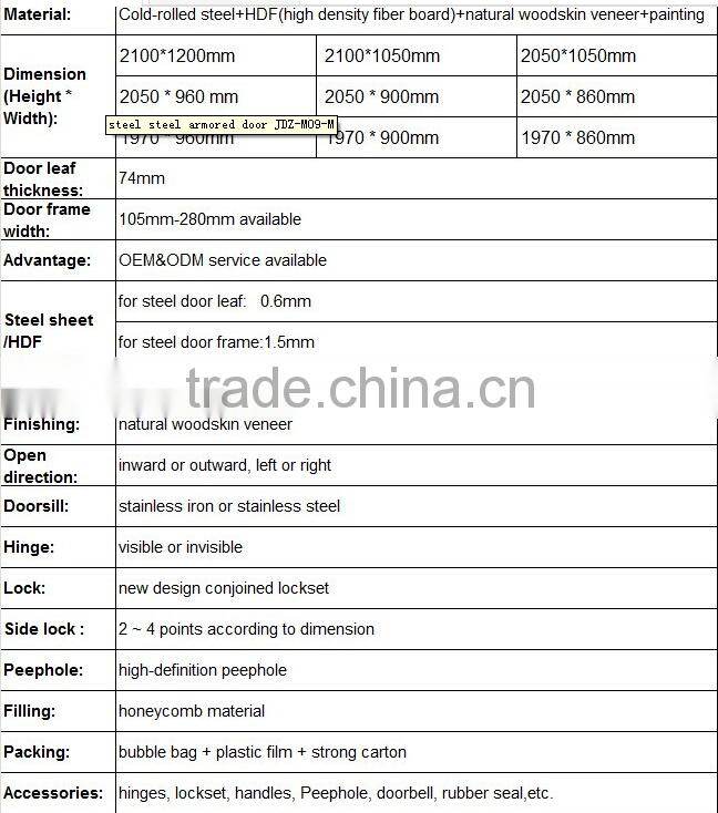 cold rolled wood steel amored door