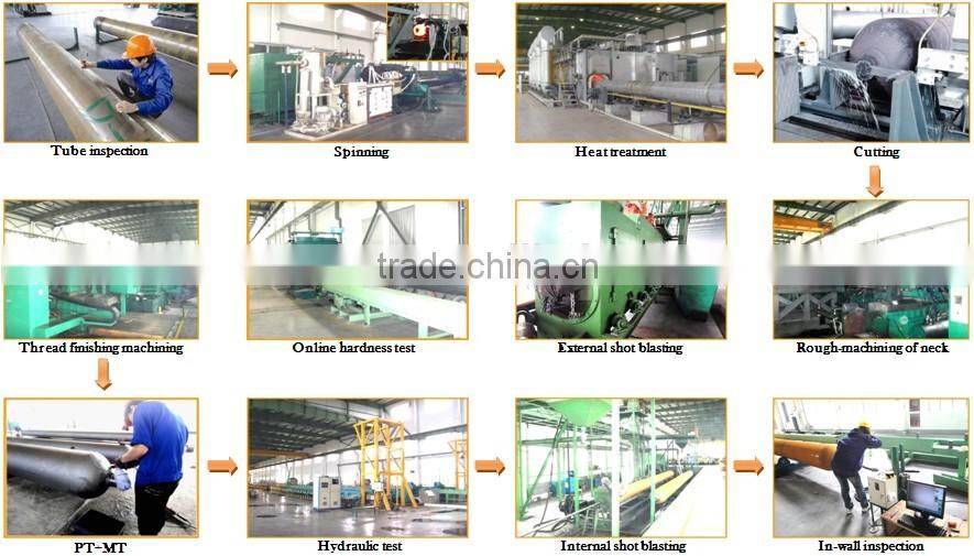 2014 products 8 tubes 25Mpa trailer truck for sale