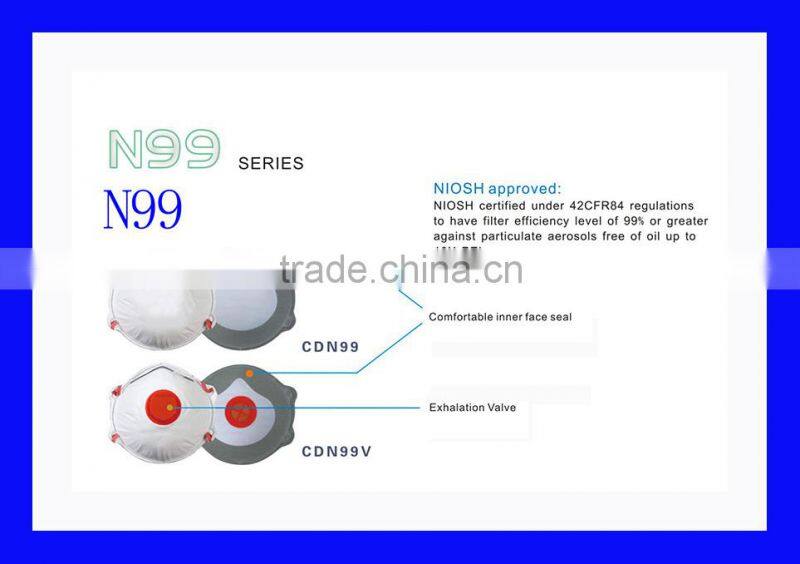 N95 Active carbon respirator with valve