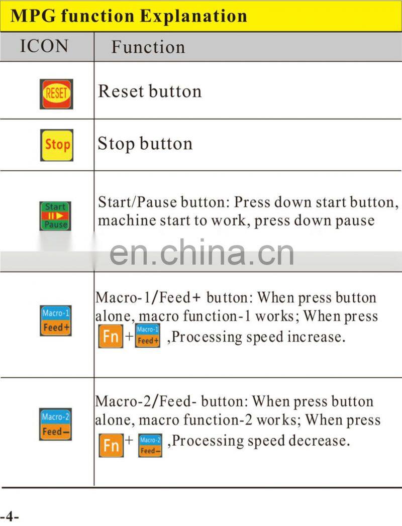WHB04B-6 6 Axis XHC Usb Wireless Mach3 Remote MPG Pendent CNC pendant USB Handwheel