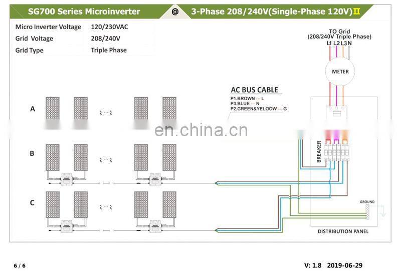 Max Output Power 700W Input 18V-50V Output 120V+230V SG700MD (Regular) Solar Power Micro Inverter