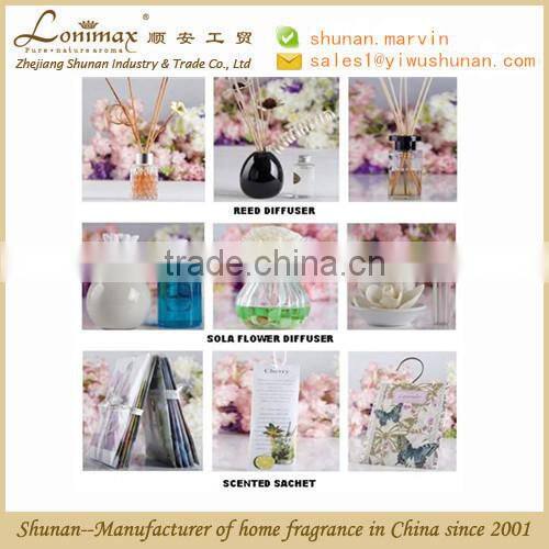 Hot sale in America for Scented shelf aroma liner paper scented drawer liner