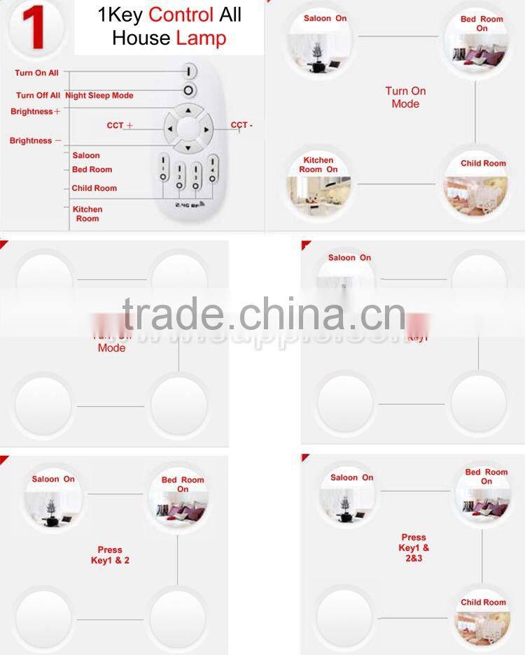 round led panel light 600mm