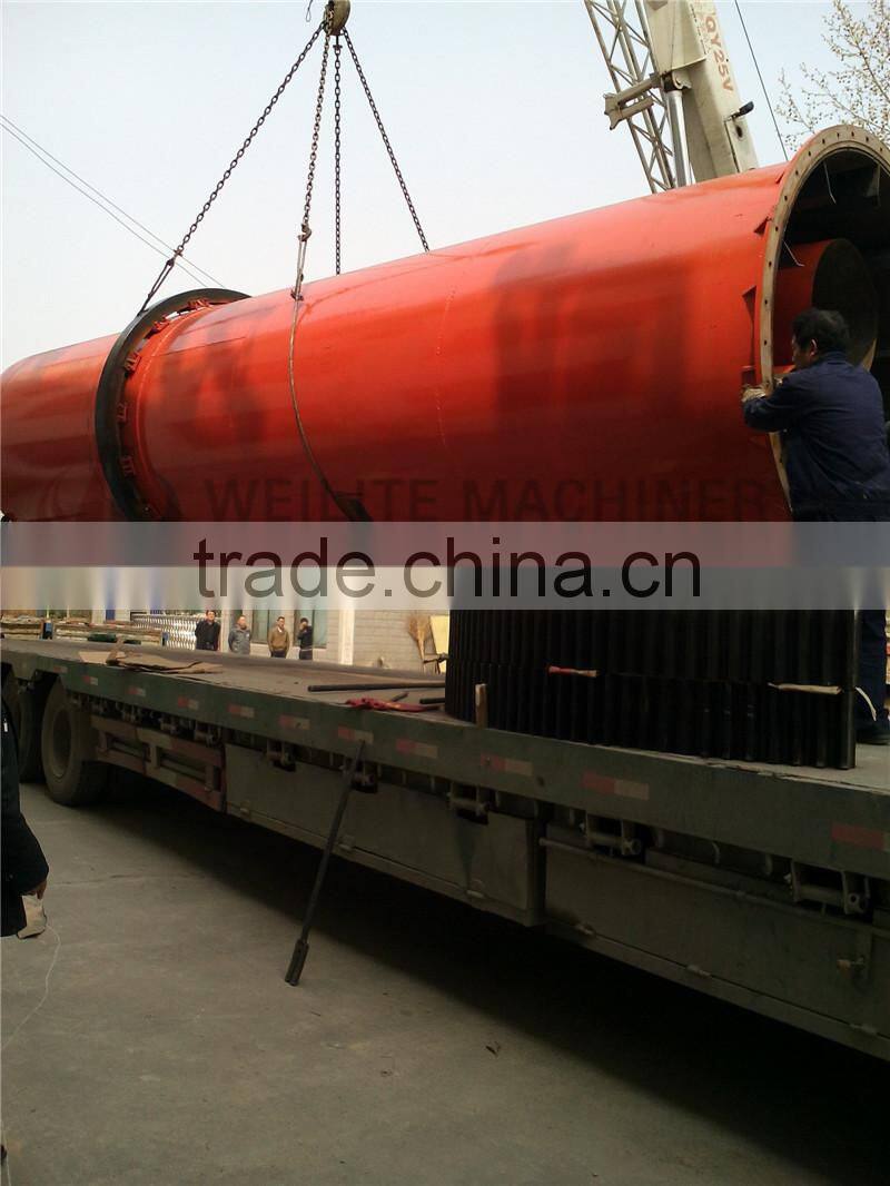 energy saving saw dust dryer for wood matrial, sawdust, woodchips, serrago, saw powder