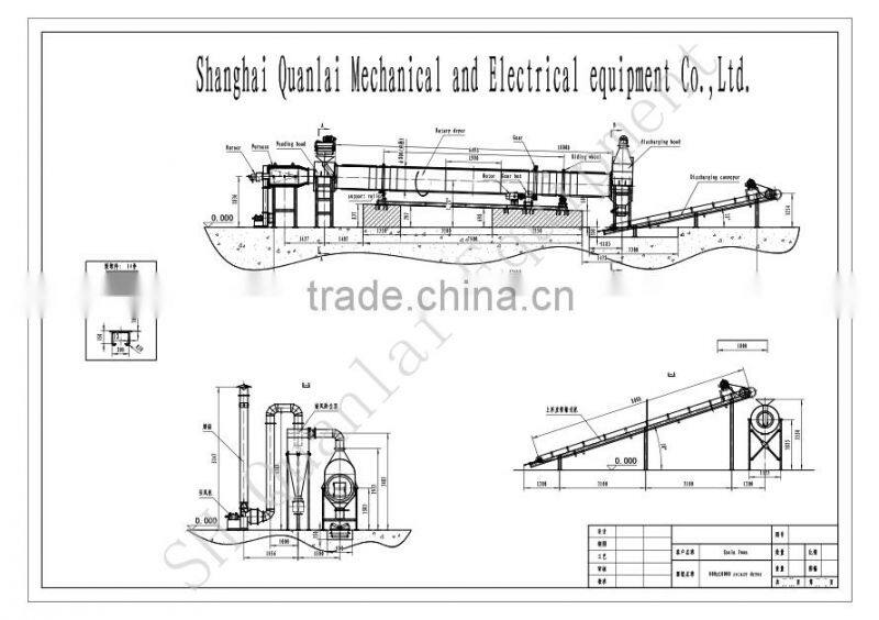 Organic fertilizer dryer