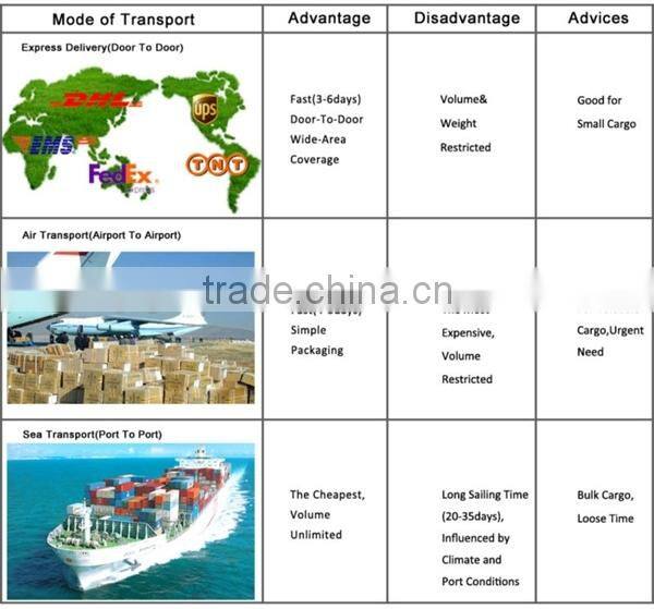 11oz sublimation stoneware mug with color rim & handle