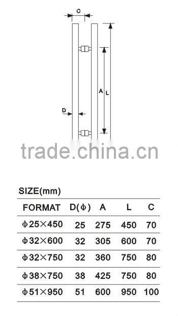 Gated Series JW-LS341