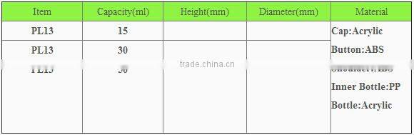 1oz Luxury Shiny Gold Acrylic Lotion Pump Bottle