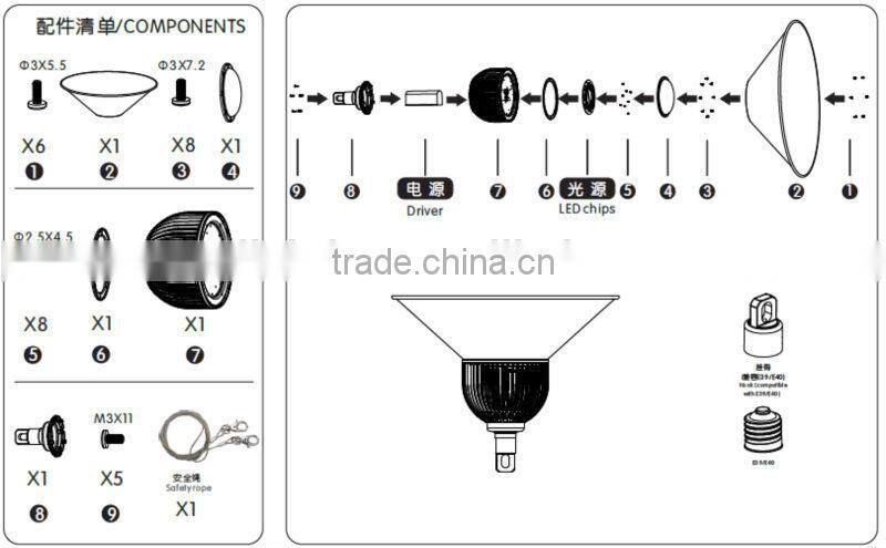 2015 hot 100w high efficiency led high bay light with copper pipe
