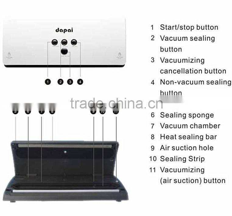 Hot Sale Kitchen ood vacuum sealer machine
