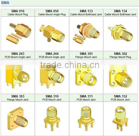 SMA RF Coaxial Connector