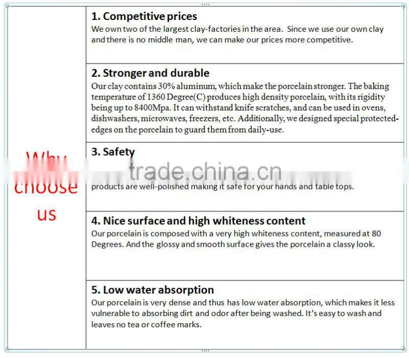 New Small White Ceramic Bowl with Tray