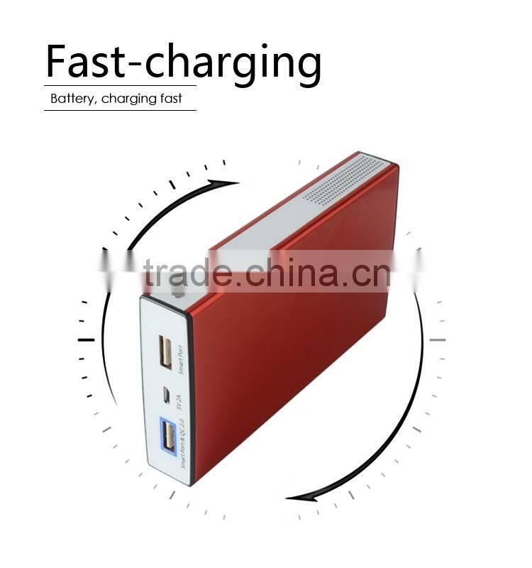 Fast Charging 12000mah QC2.0 Power Bank With CE ROHS