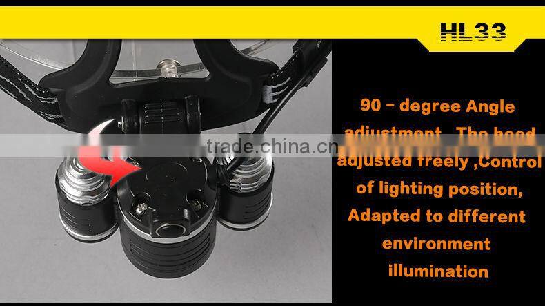 WaterProof IP67 Led Head Lights