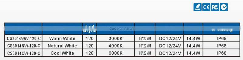 led flexible strip side emitting SMD3014 120leds top quality from China