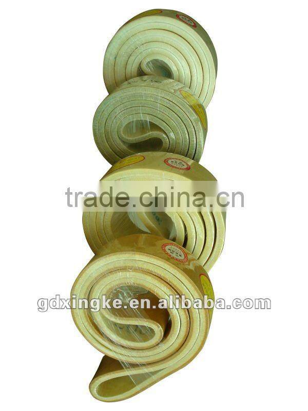 kevlar endless conveyor belt for aluminium extrusion