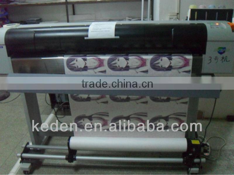 digital textile printing