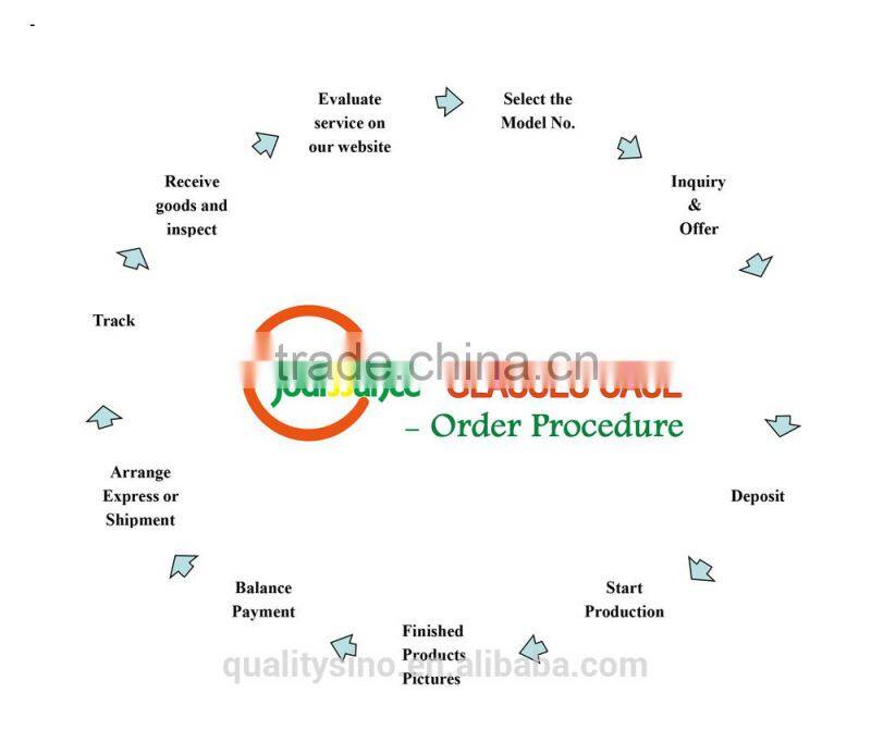 Most competitive price light and durable eyeglasses display case