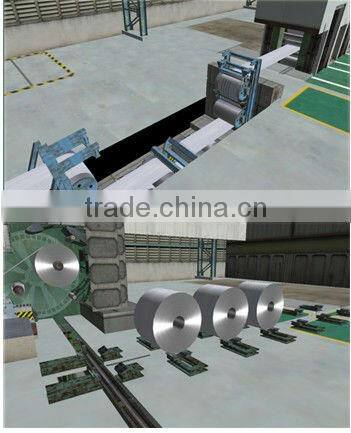 Virtual Simulation Software,Steel making,iron making VIRTUAL Industrial Production LINE
