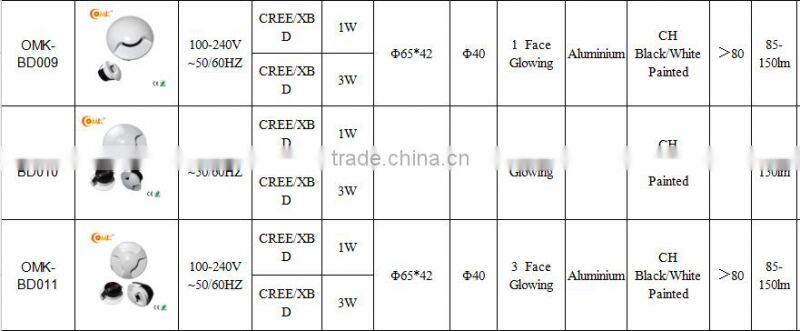 2 Face growing round led wall light