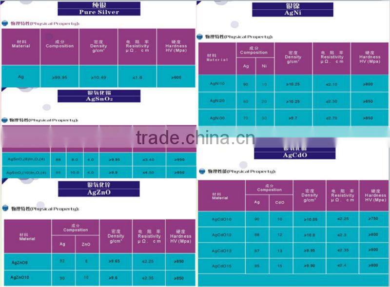 Welding Bimetal silver copper sheet contact tips for car spare parts
